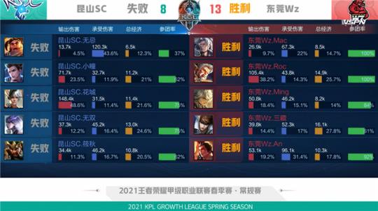 态让人看到 态让人看到