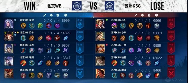 脱颖而出的 脱颖而出的